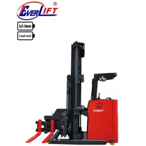 EVERLIFT CDQ15